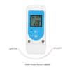 Enviro Testers Wireless Cold Chain Temperature Data Logger