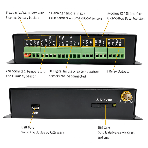 ETEWTDL-111-2.png Enviro Testers 4G Temperature Logger