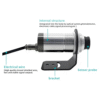 ETEWTDL-1322.png Enviro Testers Temperature Wireless Transmission