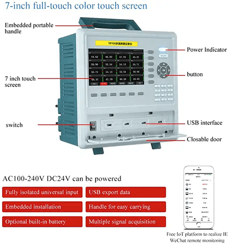 Enviro Testers Wireless Data Logger