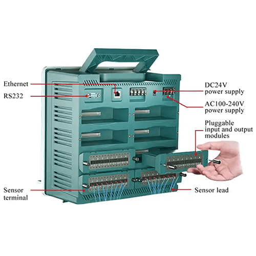 Enviro Testers Wireless Data Logger