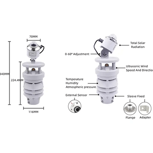 Enviro Testers Wireless Data Logger
