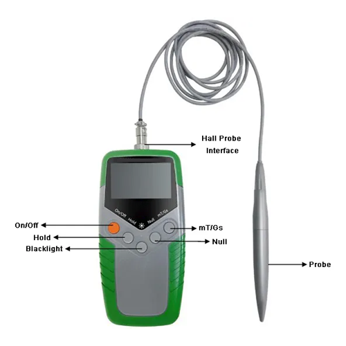Enviro Testers Handheld Electromagnetic Radiation Detector