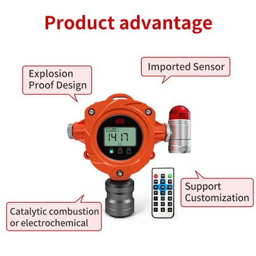 Enviro Testers Portable Handheld Carbon Monoxide Gas Meter