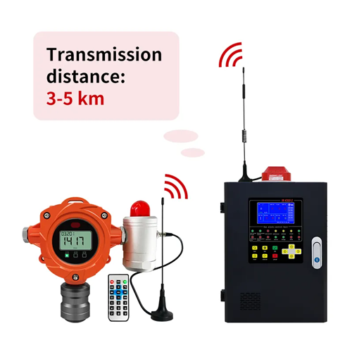 Enviro Testers Portable Handheld Carbon Monoxide Gas Meter