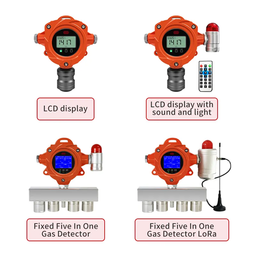 Enviro Testers Portable Handheld Carbon Monoxide Gas Meter