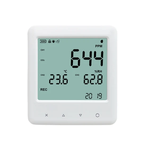 Enviro Testers Digital CO2 Meter Hygrometer Thermometer with Data Logging Function Gauge Temperature, and Humidity Monitor