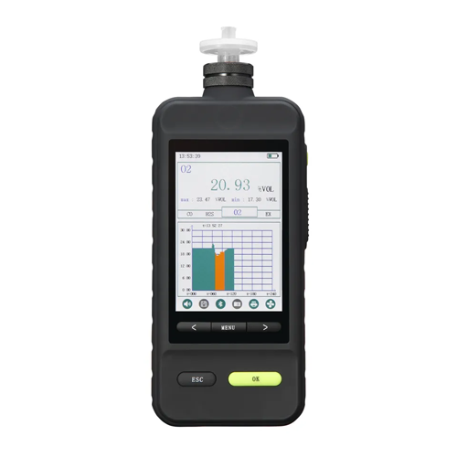 Enviro Testers High Precision VOC Gas Detector Meter