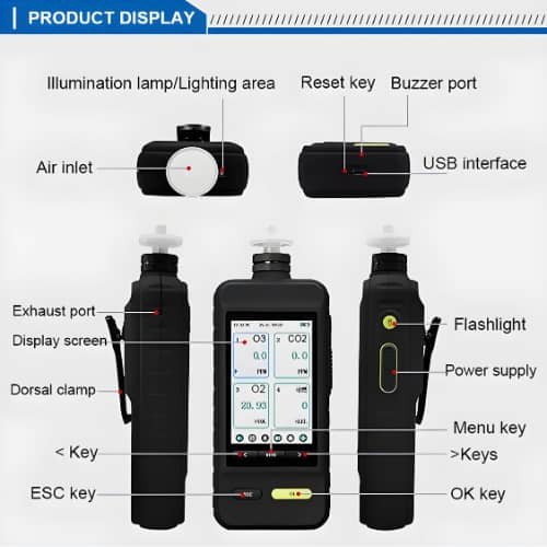 Enviro Testers CO2 Measuring Equipment