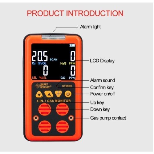 Enviro Testers 4 in 1 Multi Gas Detector - Enviro Testers