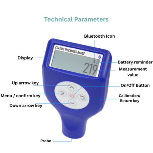 Dual-Purpose Magnetic & Eddy Current Coating Thickness Gauge - Enviro ...