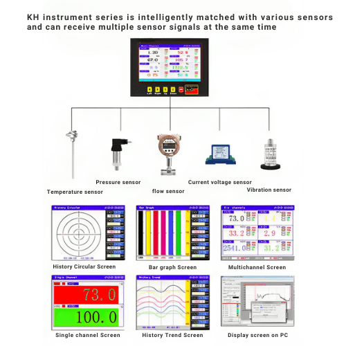 Enviro Testers High Precision Temperature