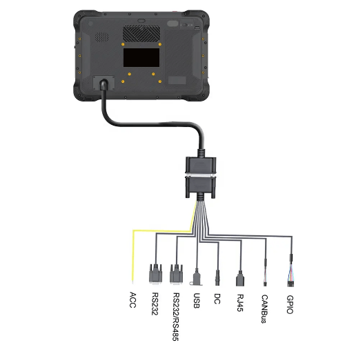 Enviro Testers Rugged Linux Tablet