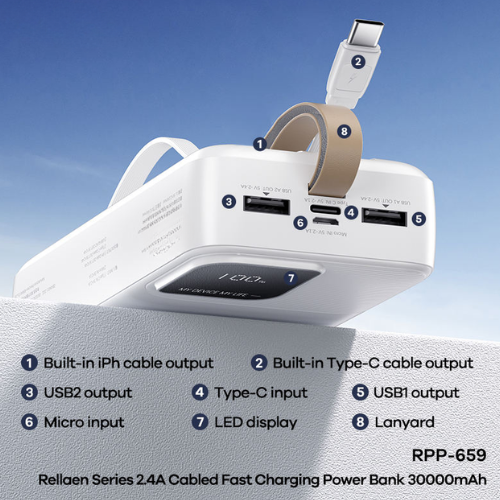 High Capacity Fast Charging Portable Power Bank – Enviro Testers