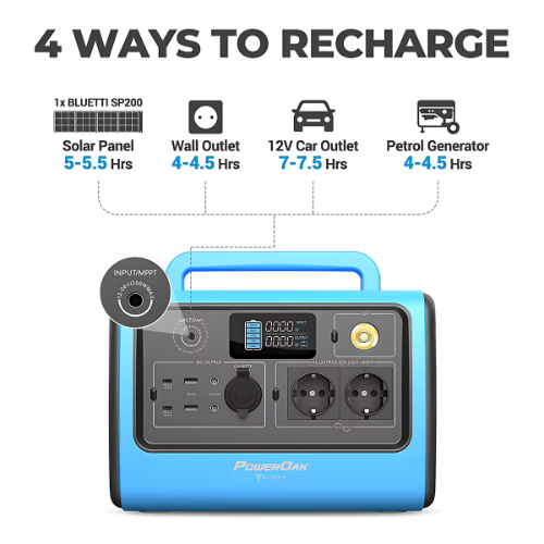 Portable Power Station With Lithium Battery - Enviro Testers