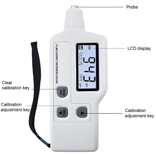 Enviro Testers Car Paint Thickness Gauge Detector
