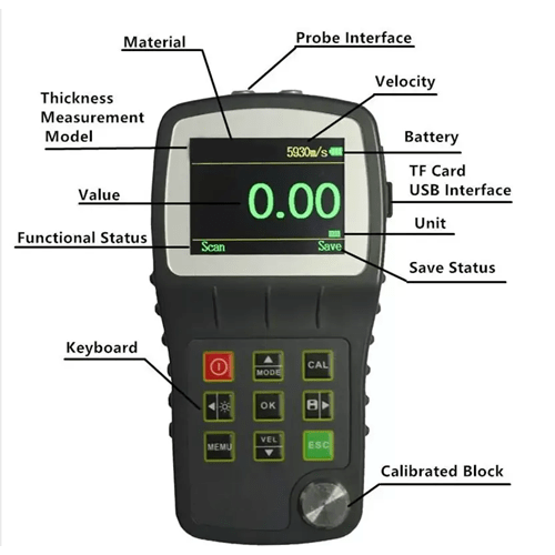 Enviro Testers Ultrasonic Thickness Gauges