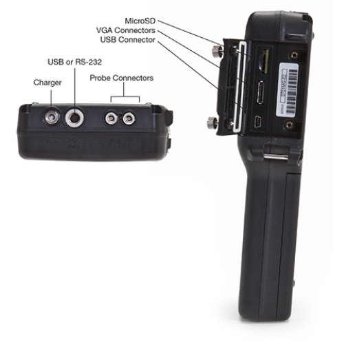 Enviro Testers Thickness Gauge Tester