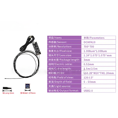Enviro Testers Ultra-Fine Endoscope