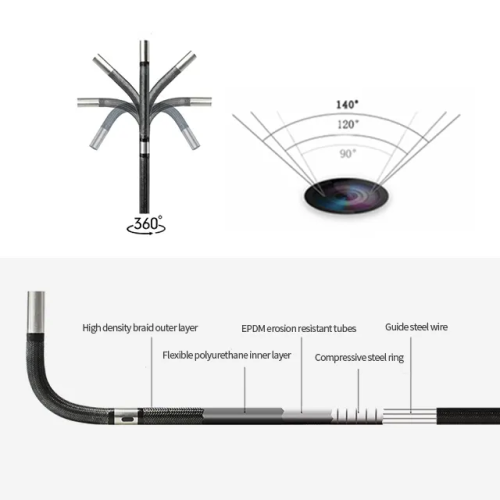 ETESTIE-147-4.png Enviro Testers Professional Industrial Endoscope Camera
