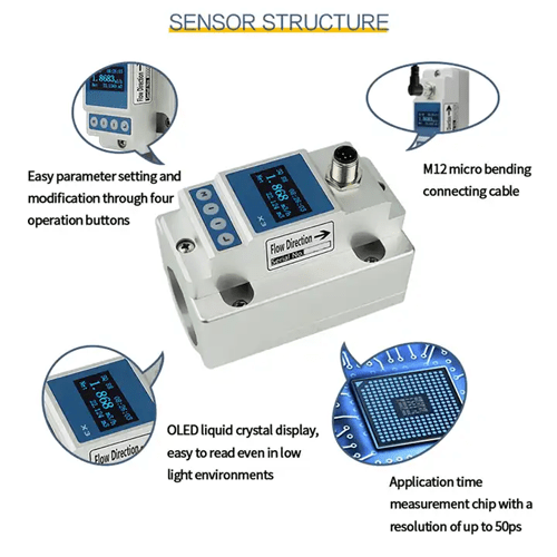 Enviro Testers High Precision Ultrasonic Flow Meter