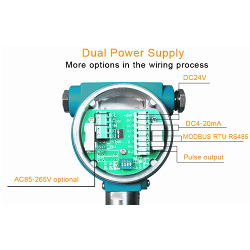 Enviro Testers Thermal Gas Mass Flow Meter