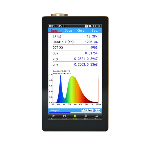 Enviro Testers Wireless Spectral Irradiance Colorimeter