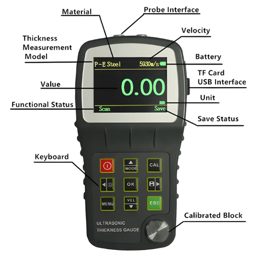 ETEWMRCM-265-2.png Enviro Testers Wide Measurement Range Coating And Material