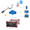 Enviro Testers Wireless Temp Sensors Calibrator