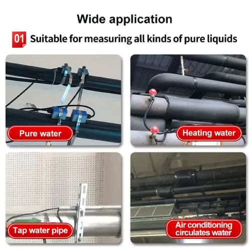 Enviro Testers Ultrasonic Electromagnetic Flow Meters