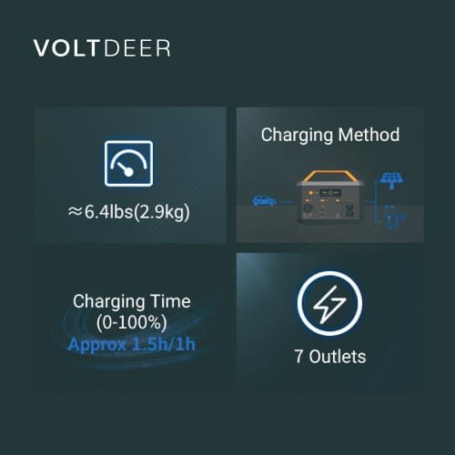 Portable Power Station with MPPT Controller & Flashlight – Enviro Testers